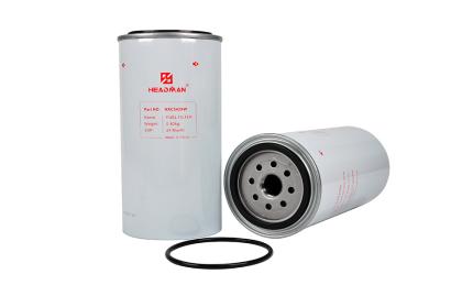 Heavy Duty Diesel Filter Maintenance Guide: Extend Engine Life and Reduce Downtime
